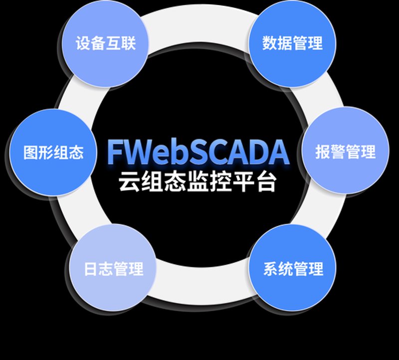 朗科云：企业级数据存储的未来方向